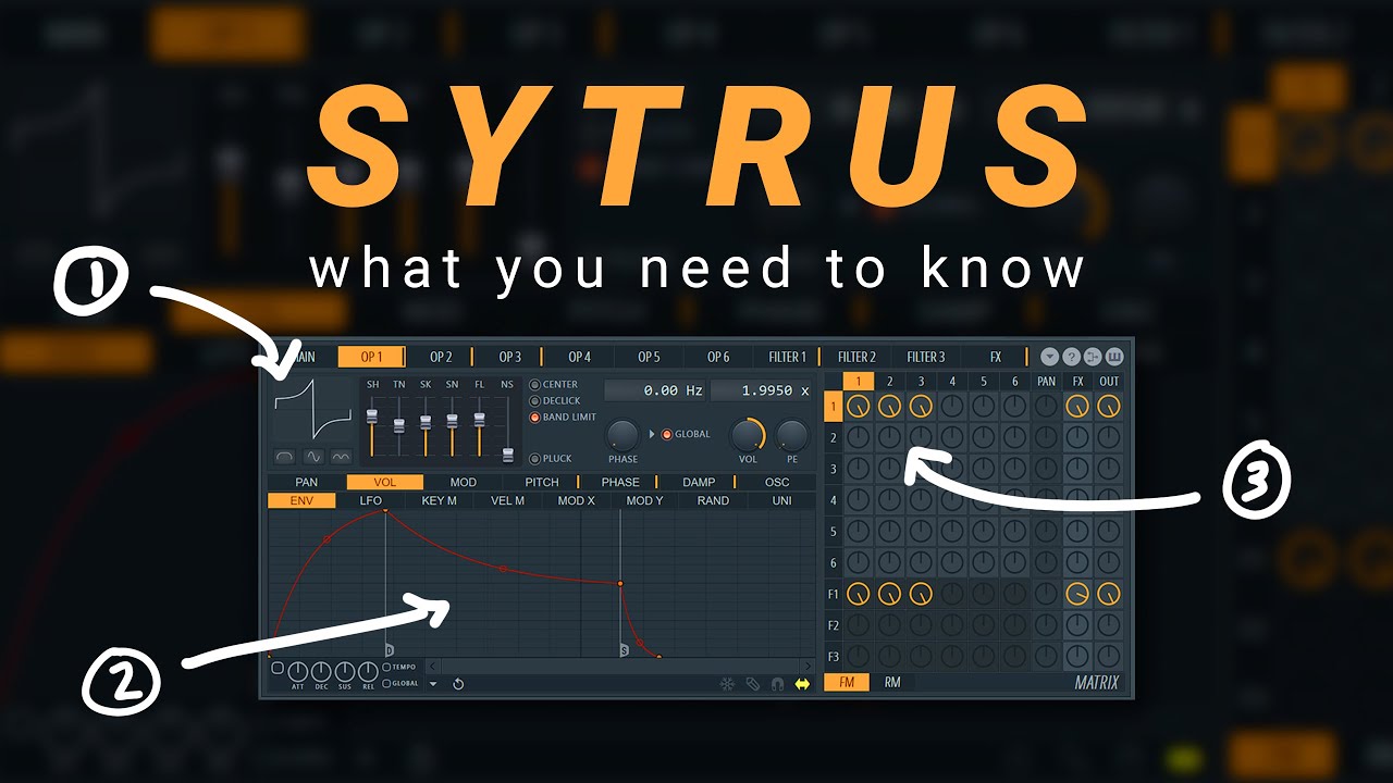 midi explained – Sytrus Tutorial – Everything You Need to Know