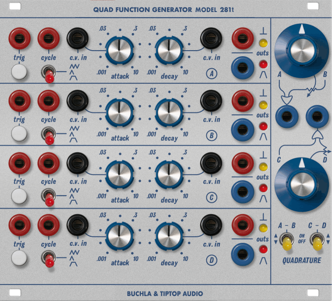 Buchla & Tiptop Audio 281t Quad Function Generator