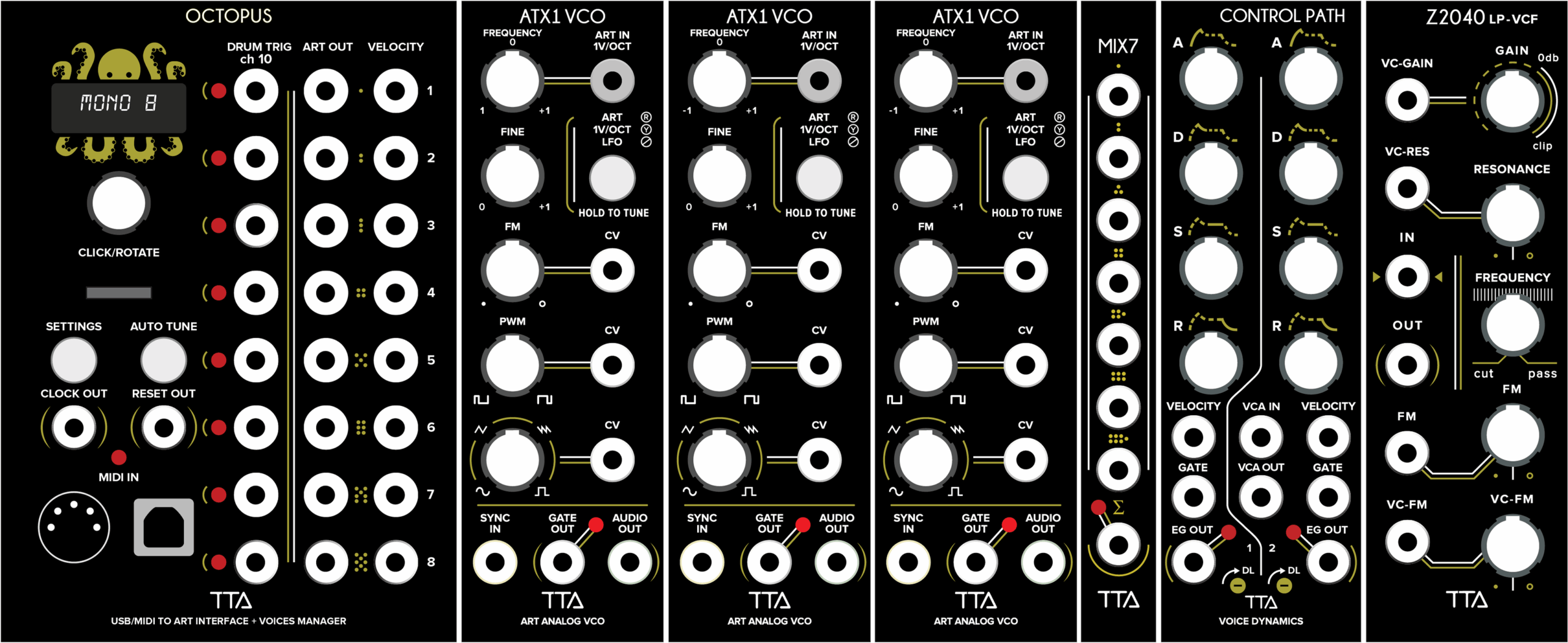 TipTop ART The Analog Bundle S2