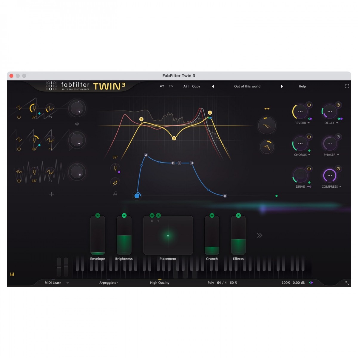 FabFilter Twin 3