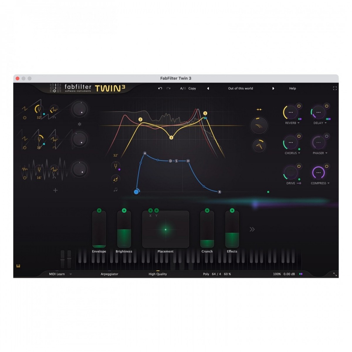 FabFilter Twin 3 Upgrade