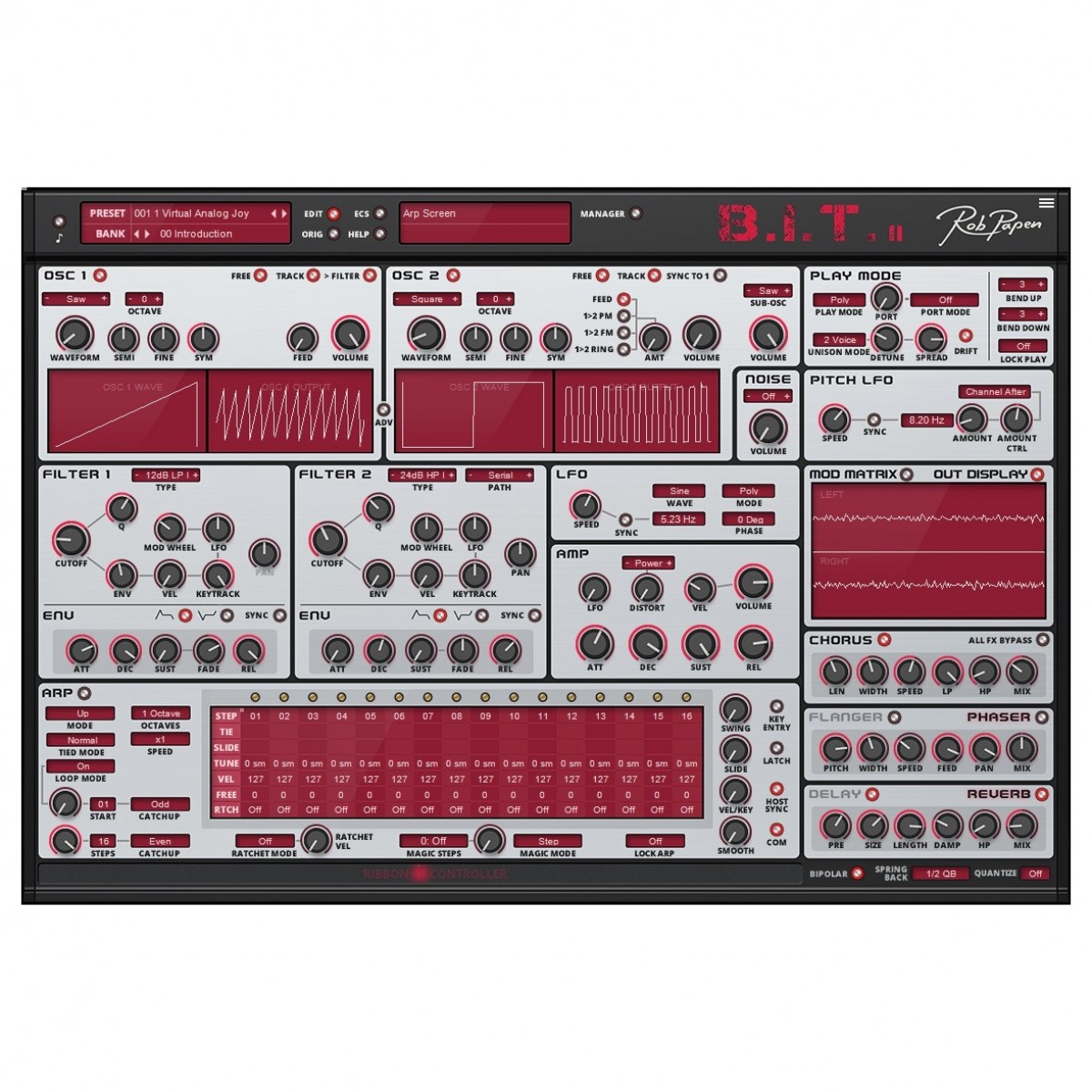 Rob Papen BIT-2