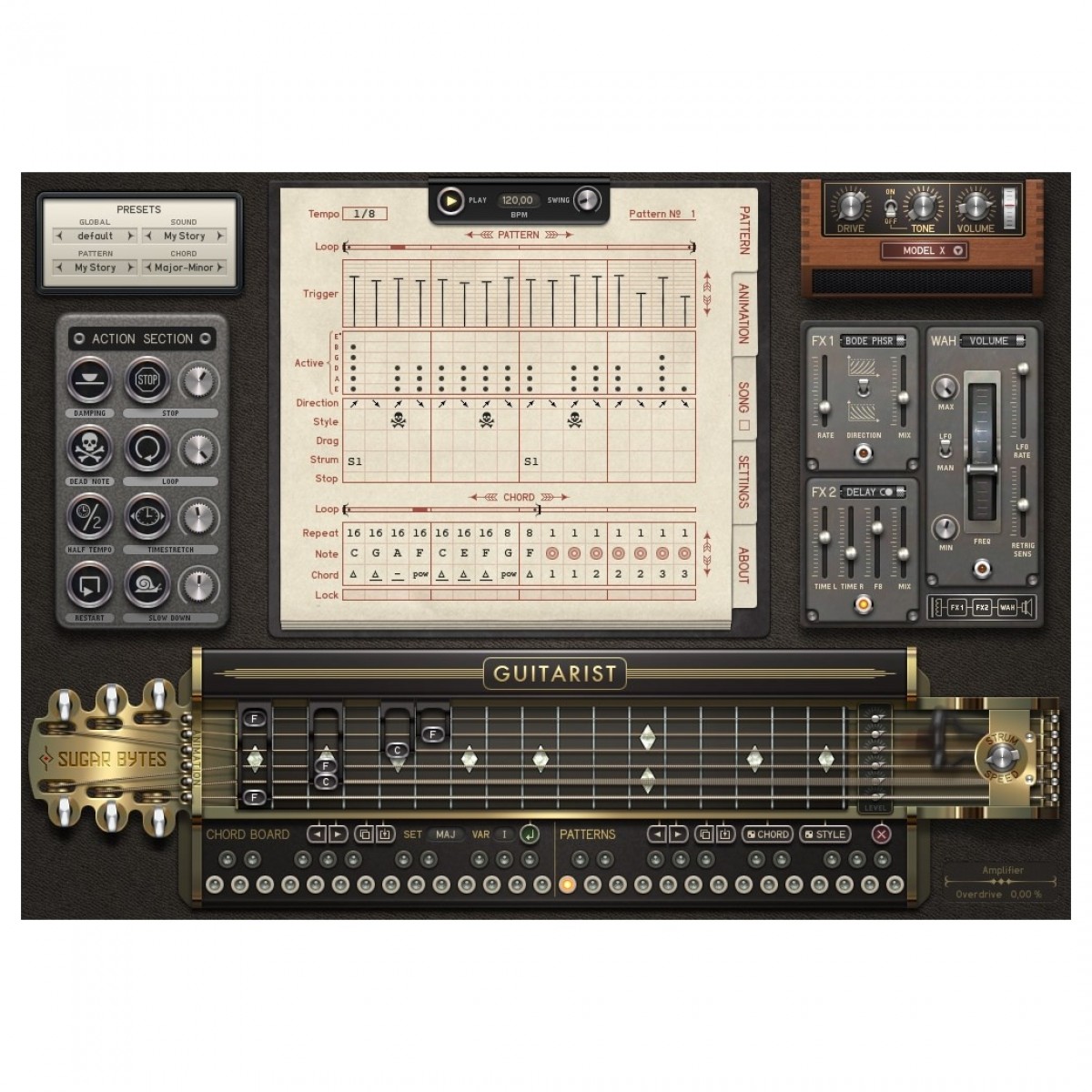 Sugar Bytes Guitarist