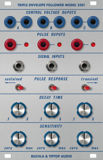 Buchla & Tiptop Audio 230t Triple Envelope Follower
