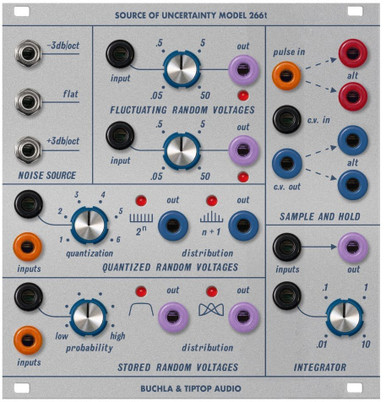 Buchla & Tiptop Audio 266t Source of Uncertainty
