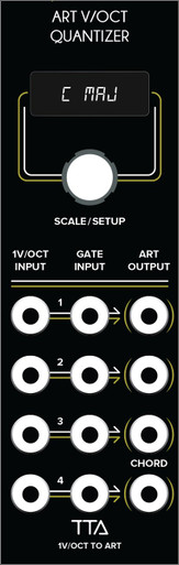 TipTop Quad ART Quantizer