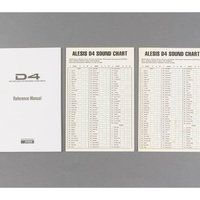 Alesis D4 Reference Manual Re