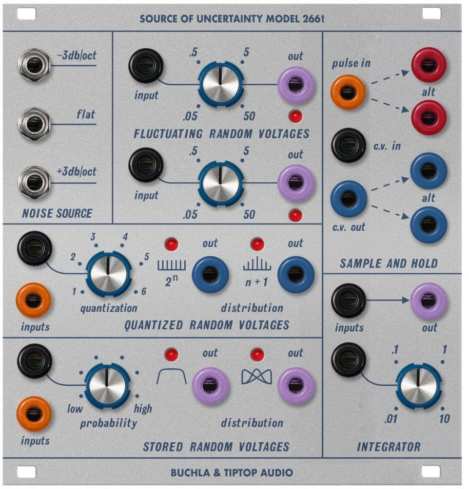 Buchla & Tiptop Audio 266t Source of Uncertainty