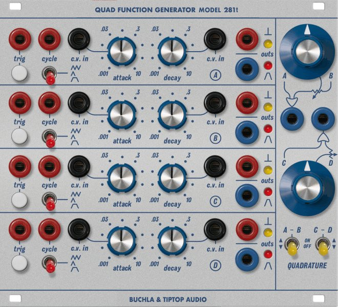 Buchla & Tiptop Audio 281t Quad Function Generator