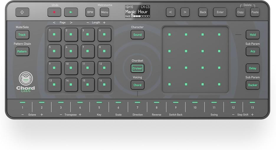 Alpha Theta Chordcat Groovebox