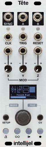 Intellijel Tete Tetrapad Expander Eurorack Module