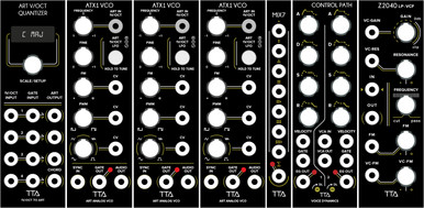TipTop ART The Analog Bundle S1