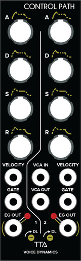 TipTop ART Control Path - Voice Dynamics
