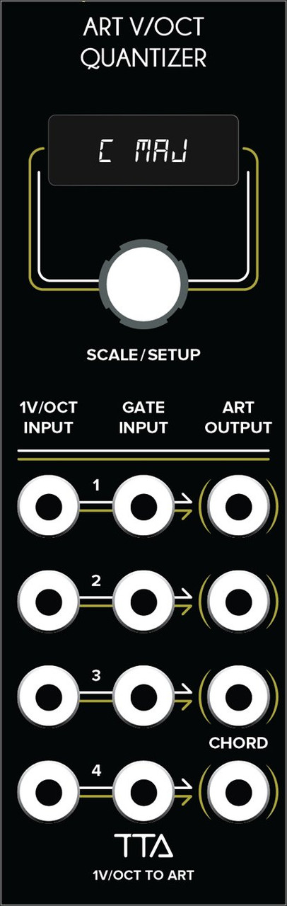 TipTop ART The Analog Bundle S1