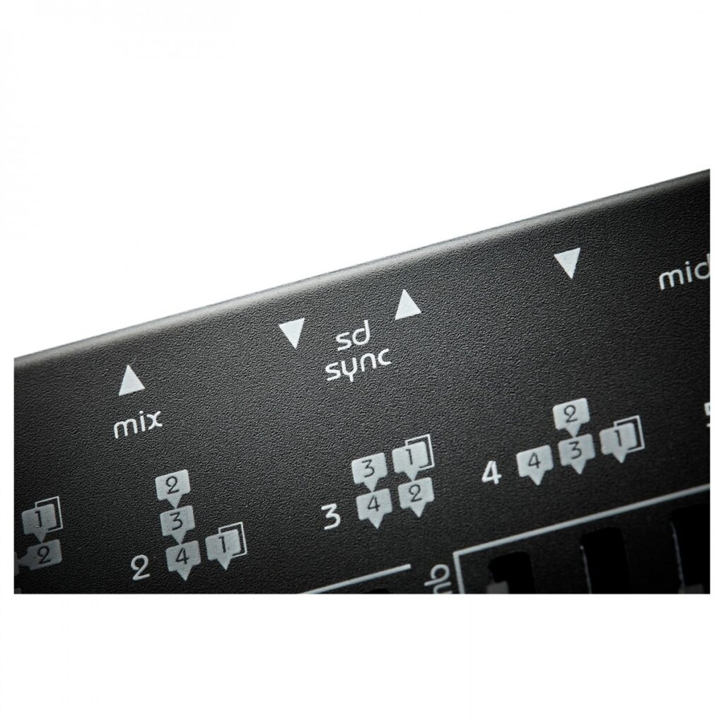 Twisted Electrons Blast Beats