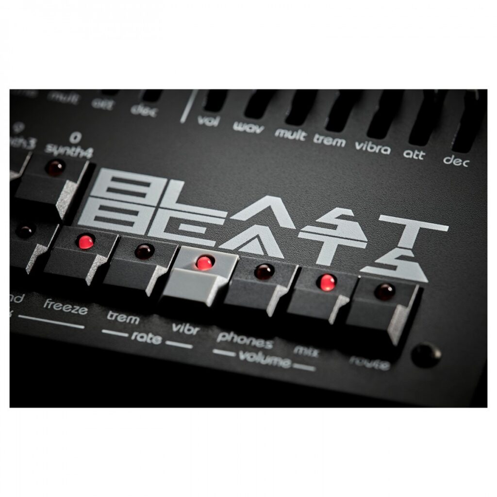 Twisted Electrons Blast Beats